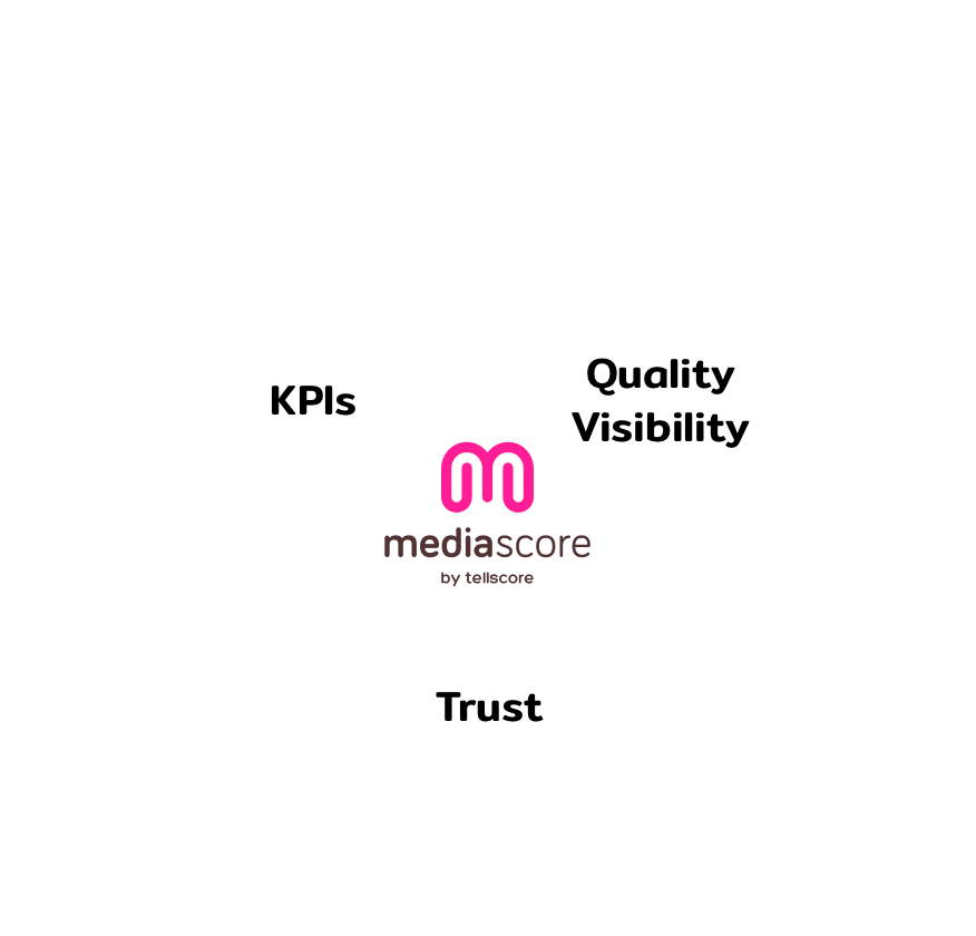 mediascore circle